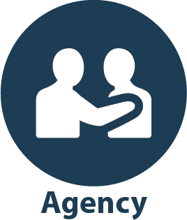 Agency - Directory